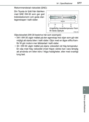 Page 577