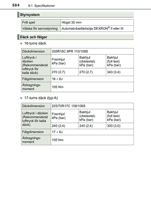 Page 584