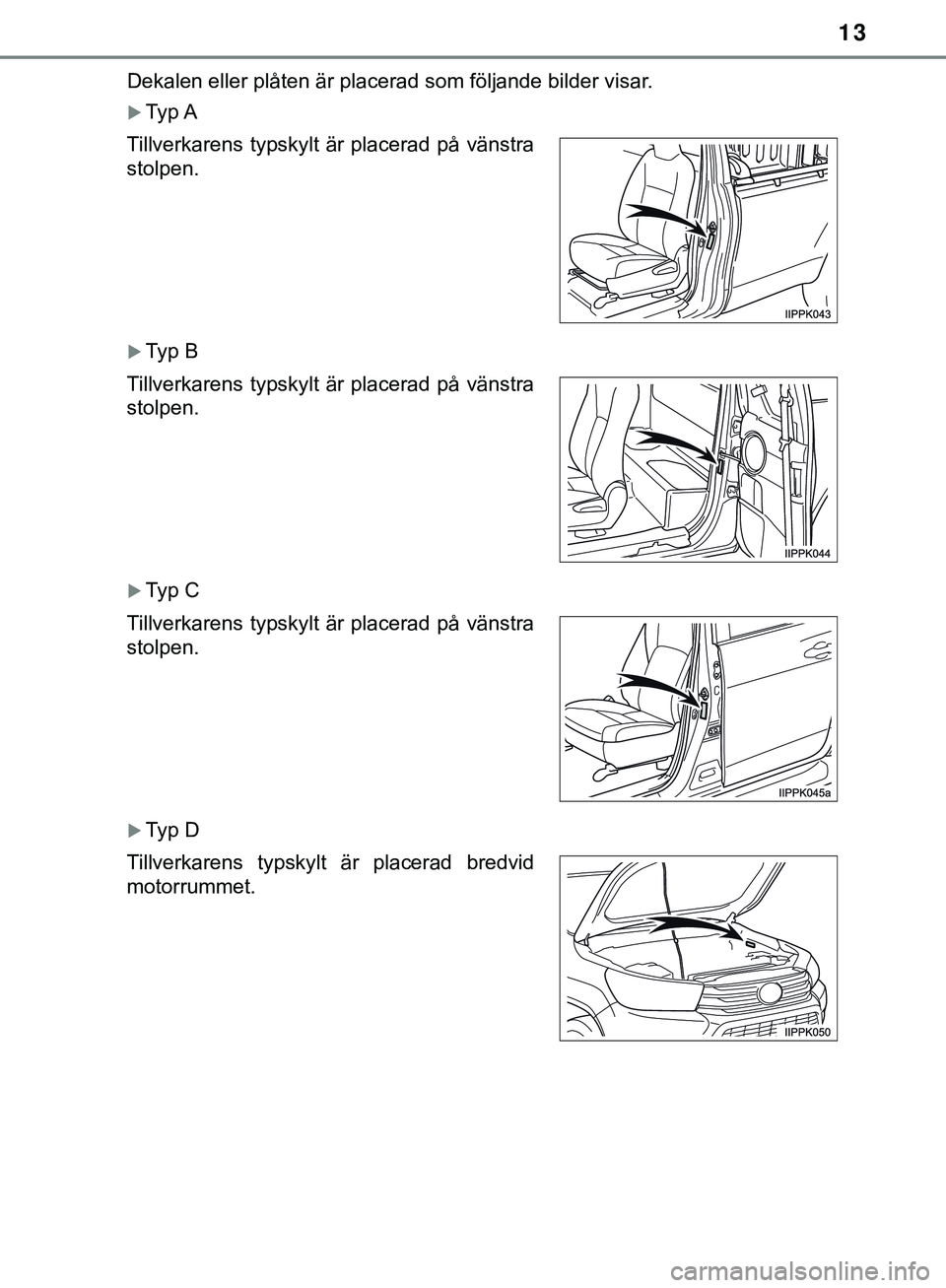 TOYOTA HILUX 2019  Bruksanvisningar (in Swedish) 13
HILUX_OM_OM0K322SEDekalen eller plåten är placerad som följande bilder visar.
Ty p  A
Ty p  B
Ty p  C
Ty p  D
Tillverkarens typskylt är placerad på vänstra
stolpen.
Tillverkarens 