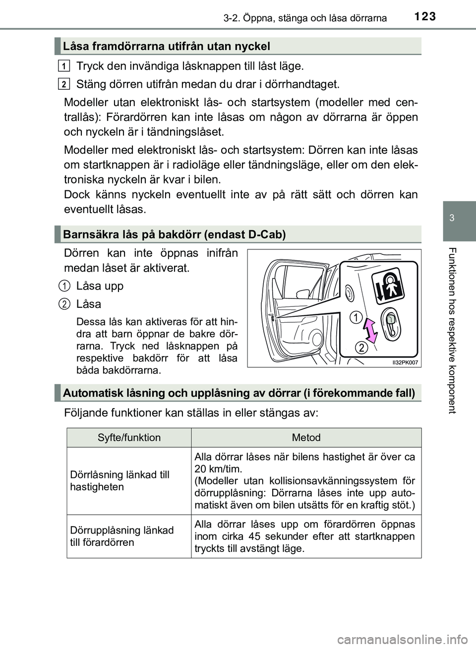 TOYOTA HILUX 2019  Bruksanvisningar (in Swedish) 1233-2. Öppna, stänga och låsa dörrarna
3
Funktionen hos respektive komponent
HILUX_OM_OM0K375SE
Tryck den invändiga låsknappen till låst läge.
Stäng dörren utifrån medan du drar i dörrhan