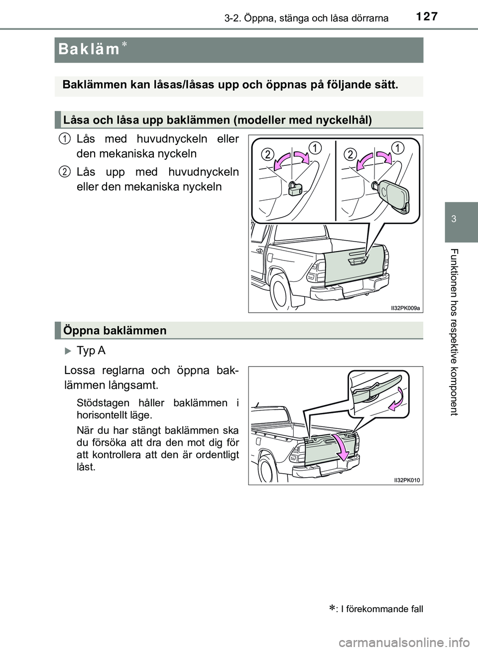 TOYOTA HILUX 2019  Bruksanvisningar (in Swedish) 127
3
3-2. Öppna, stänga och låsa dörrarna
Funktionen hos respektive komponent
HILUX_OM_OM0K375SE
Bakläm
Lås med huvudnyckeln eller
den mekaniska nyckeln
Lås upp med huvudnyckeln
eller den m