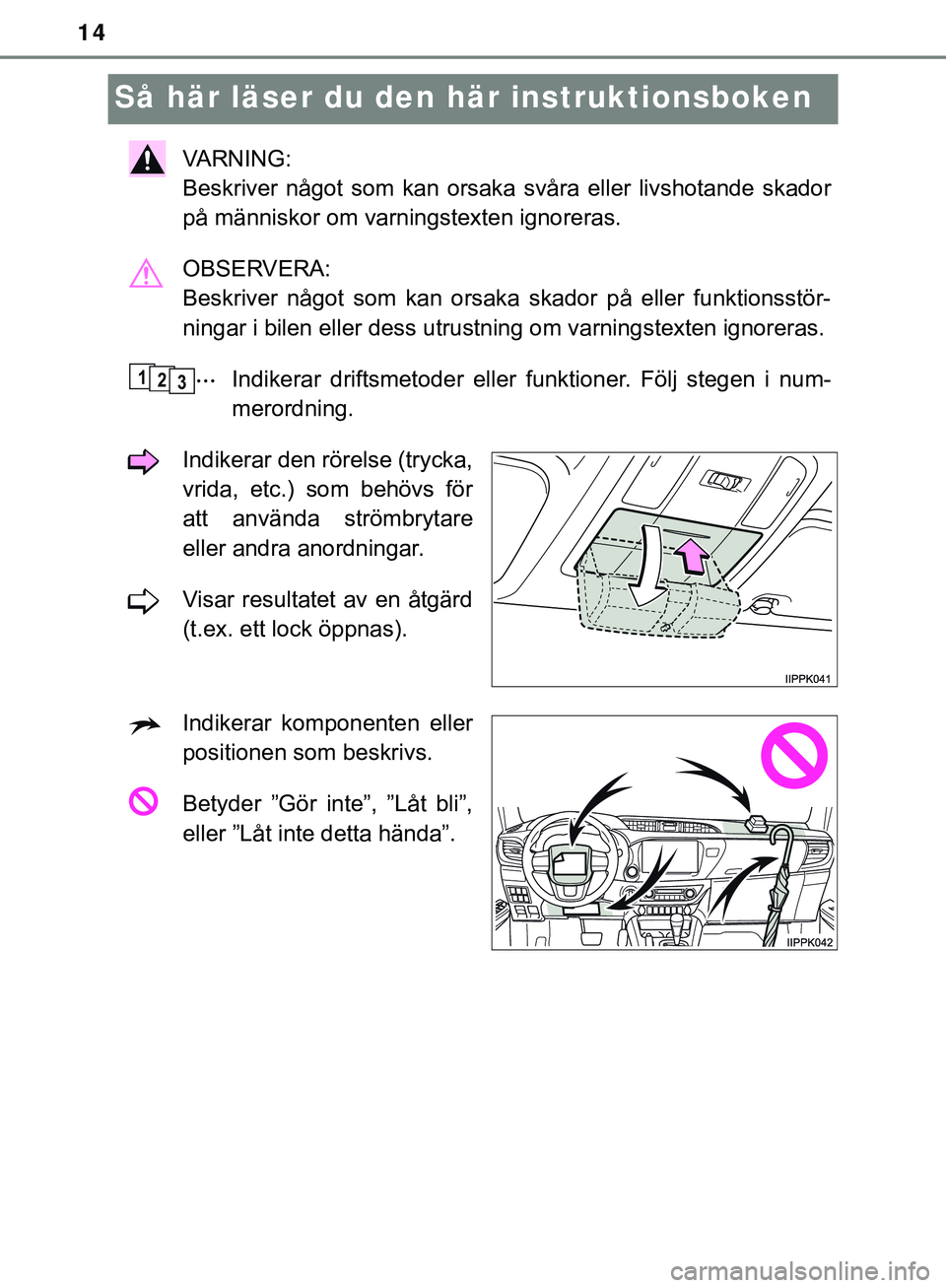 TOYOTA HILUX 2019  Bruksanvisningar (in Swedish) 14
HILUX_OM_OM0K322SE
Så här läser du den här instruktionsboken
VARNING: 
Beskriver något som kan orsaka svåra eller livshotande skador
på människor om varningstexten ignoreras.
OBSERVERA: 
Be