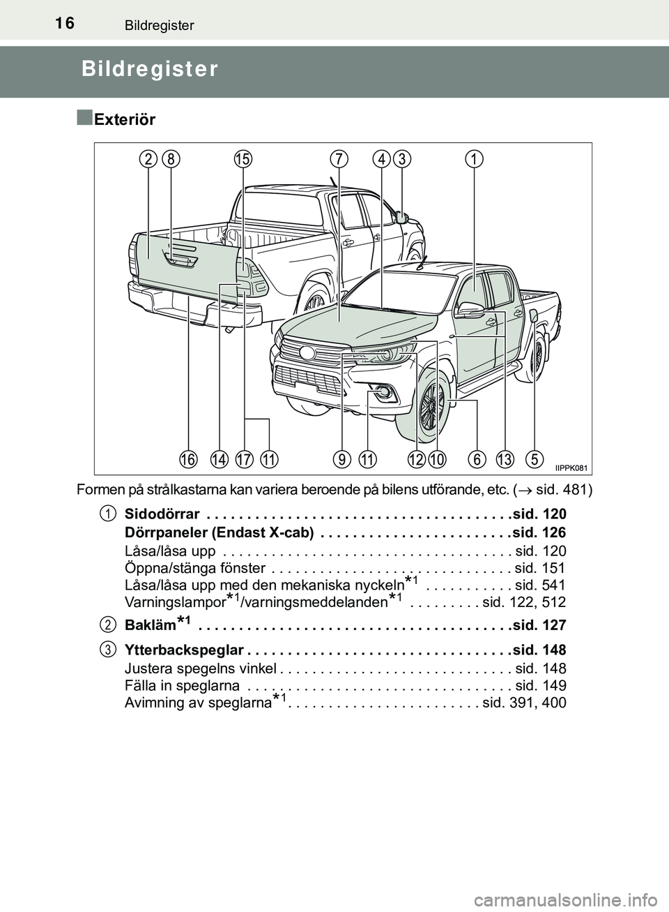 TOYOTA HILUX 2019  Bruksanvisningar (in Swedish) 16Bildregister
HILUX_OM_OM0K375SE
Bildregister
n
Exteriör
Formen på strålkastarna kan variera beroende på bilens utförande, etc. ( sid. 481)
Sidodörrar  . . . . . . . . . . . . . . . . . . . 