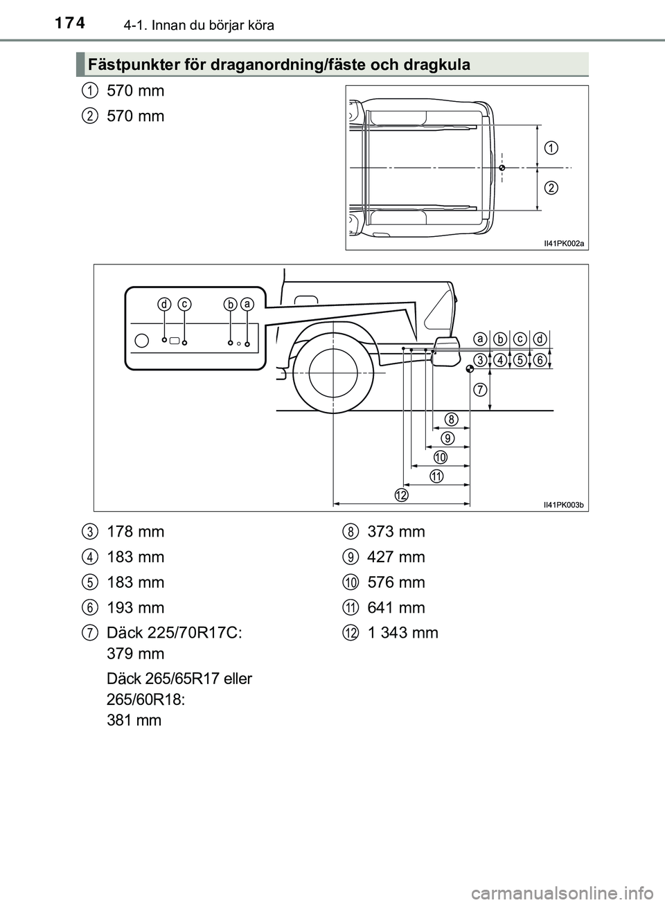 TOYOTA HILUX 2019  Bruksanvisningar (in Swedish) 1744-1. Innan du börjar köra
HILUX_OM_OM0K375SE
570 mm
570 mm
Fästpunkter för draganordning/fäste och dragkula
1
2
178 mm
183 mm
183 mm
193 mm
Däck 225/70R17C: 
379 mm
Däck 265/65R17 eller 
265