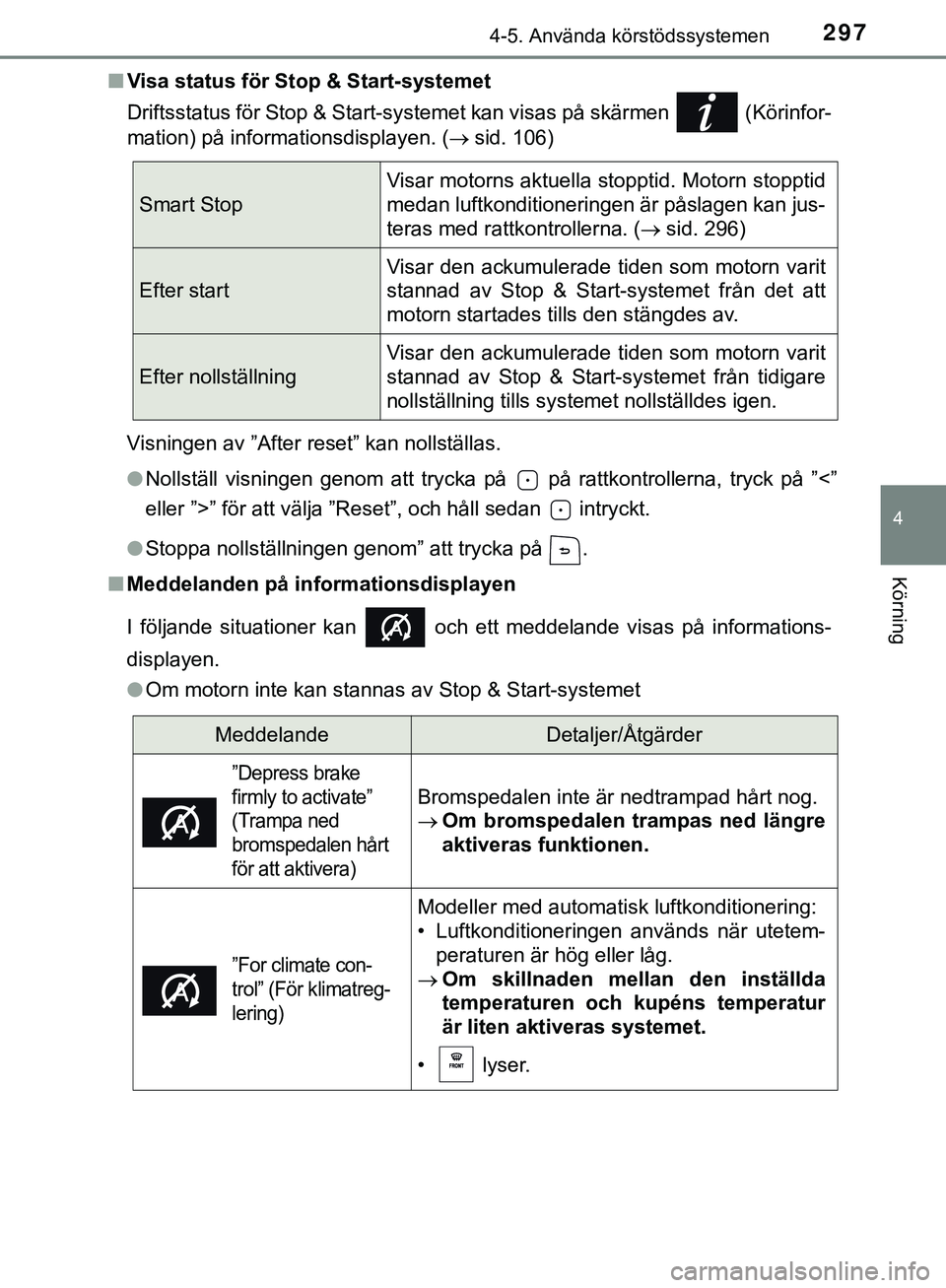 TOYOTA HILUX 2019  Bruksanvisningar (in Swedish) 2974-5. Använda körstödssystemen
4
Körning
HILUX_OM_OM0K375SEn
Visa status för Stop & Start-systemet
Driftsstatus för Stop & Start-systemet kan visas på skärmen   (Körinfor-
mation) på infor