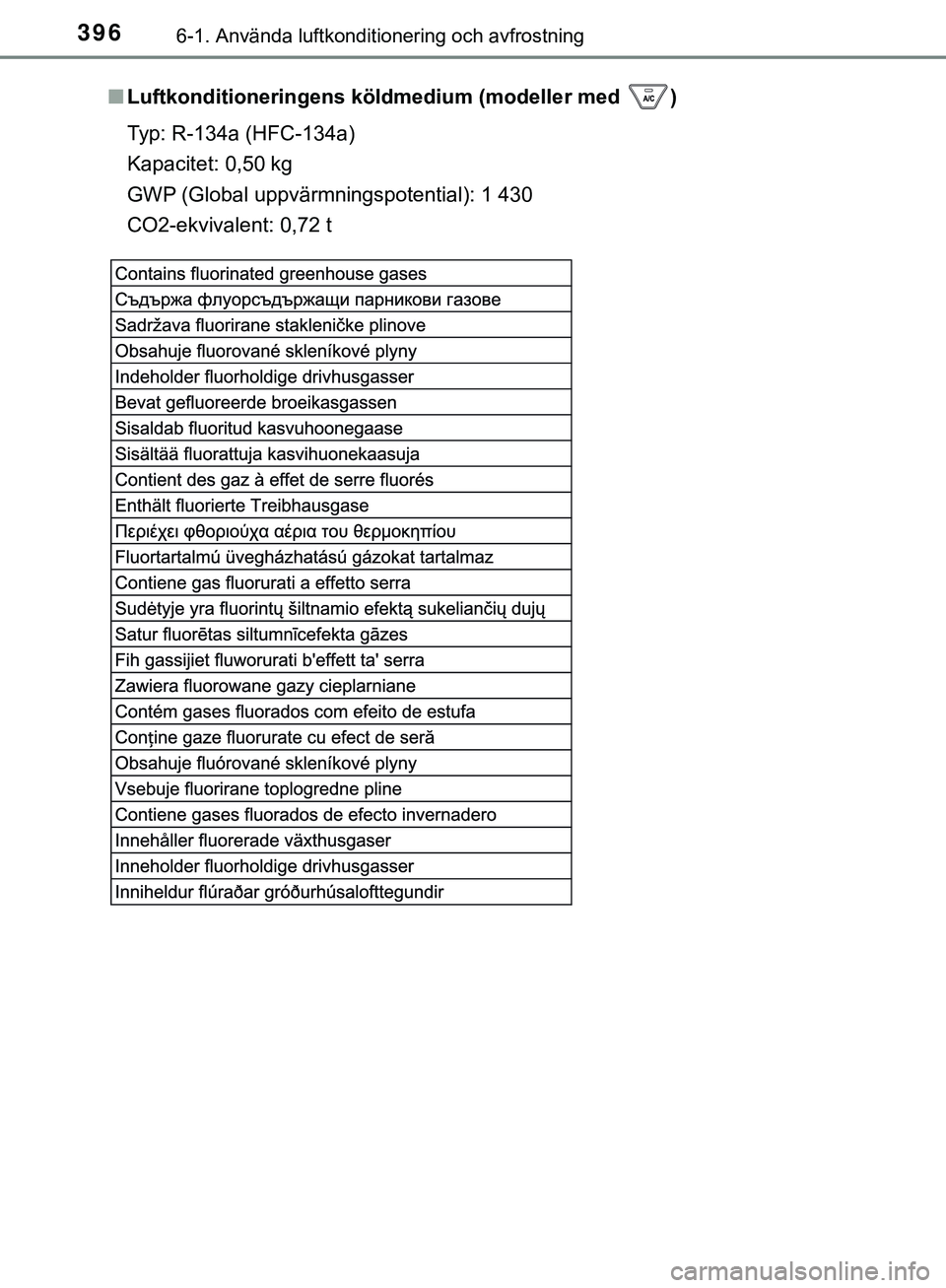 TOYOTA HILUX 2019  Bruksanvisningar (in Swedish) 3966-1. Använda luftkonditionering och avfrostning
HILUX_OM_OM0K375SEn
Luftkonditioneringens köldmedium (modeller med  )
Typ: R-134a (HFC-134a)
Kapacitet: 0,50 kg
GWP (Global uppvärmningspotential)