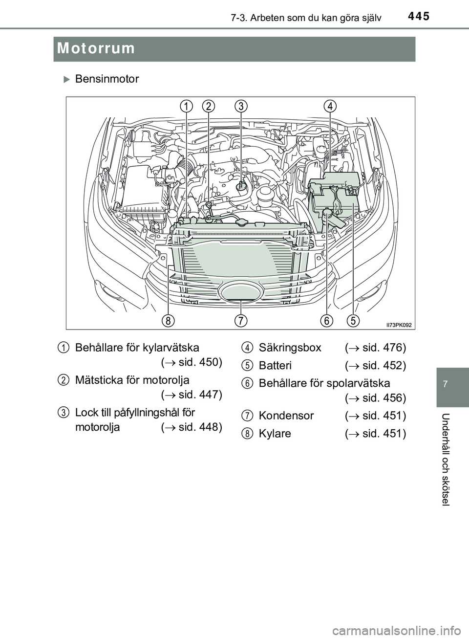 TOYOTA HILUX 2019  Bruksanvisningar (in Swedish) 4457-3. Arbeten som du kan göra själv
HILUX_OM_OM0K375SE
7
Underhåll och skötsel
Motorrum
Bensinmotor
Behållare för kylarvätska ( sid. 450)
Mätsticka för motorolja  ( sid. 447)
Lock 