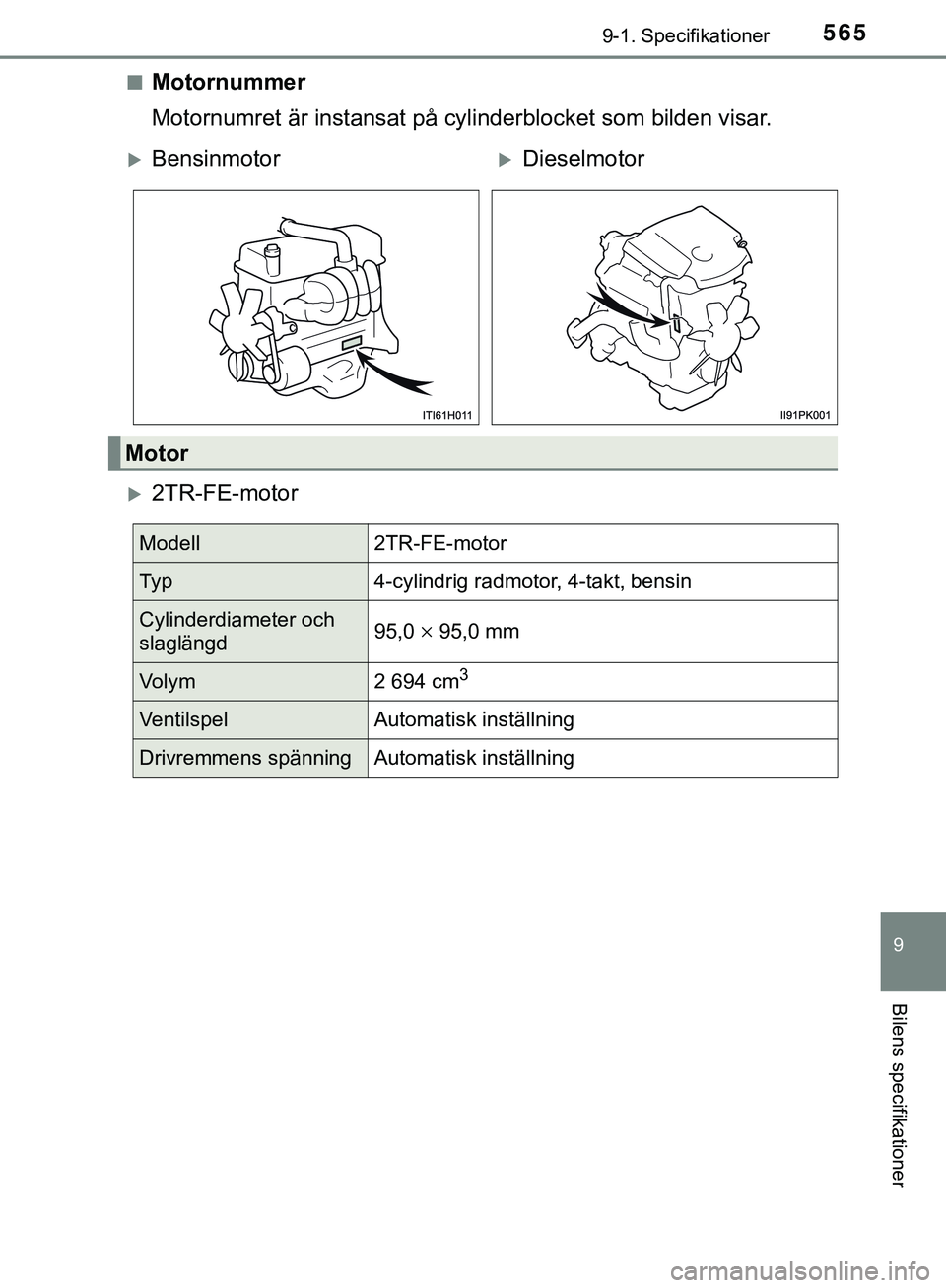 TOYOTA HILUX 2019  Bruksanvisningar (in Swedish) 565
9
9-1. Specifikationer
Bilens specifikationer
HILUX_OM_OM0K375SEn
Motornummer
Motornumret är instansat på cylinderblocket som bilden visar.
2TR-FE-motor
BensinmotorDieselmotor
Motor
Mod