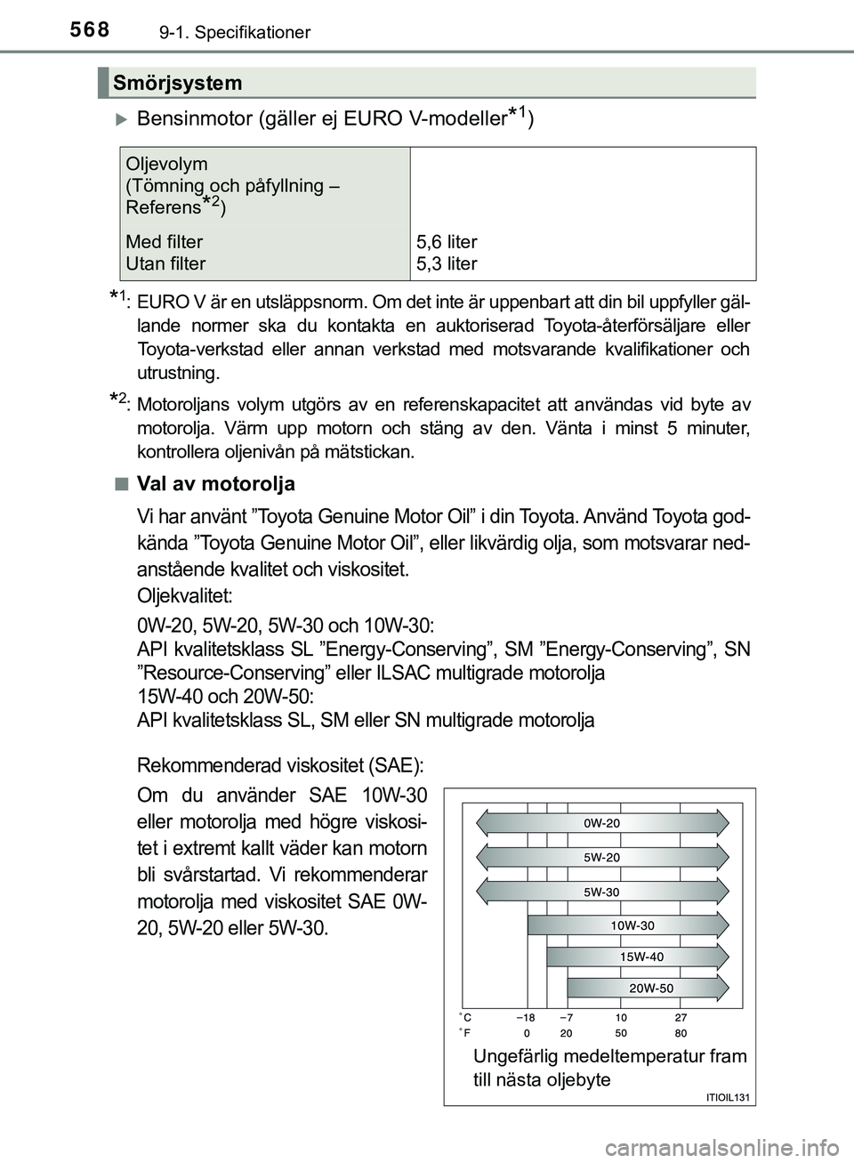 TOYOTA HILUX 2019  Bruksanvisningar (in Swedish) 5689-1. Specifikationer
HILUX_OM_OM0K375SE
Bensinmotor (gäller ej EURO V-modeller*1)
*1: EURO V är en utsläppsnorm. Om det inte är uppenbart att din bil uppfyller gäl-lande normer ska du konta