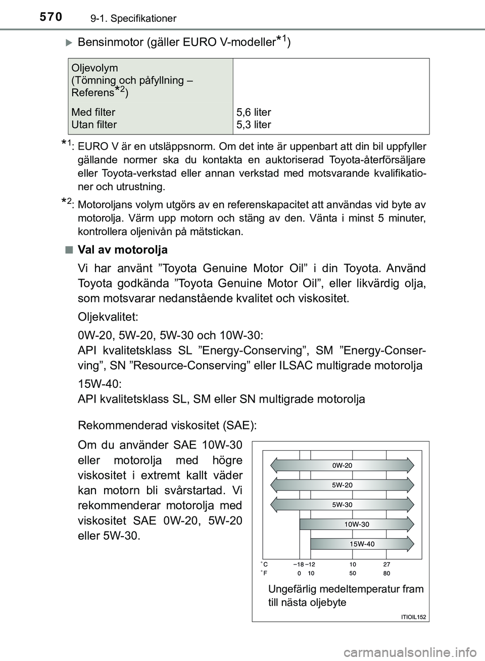 TOYOTA HILUX 2019  Bruksanvisningar (in Swedish) 5709-1. Specifikationer
HILUX_OM_OM0K375SE
Bensinmotor (gäller EURO V-modeller*1)
*1: EURO V är en utsläppsnorm. Om det inte är uppenbart att din bil uppfyllergällande normer ska du kontakta e