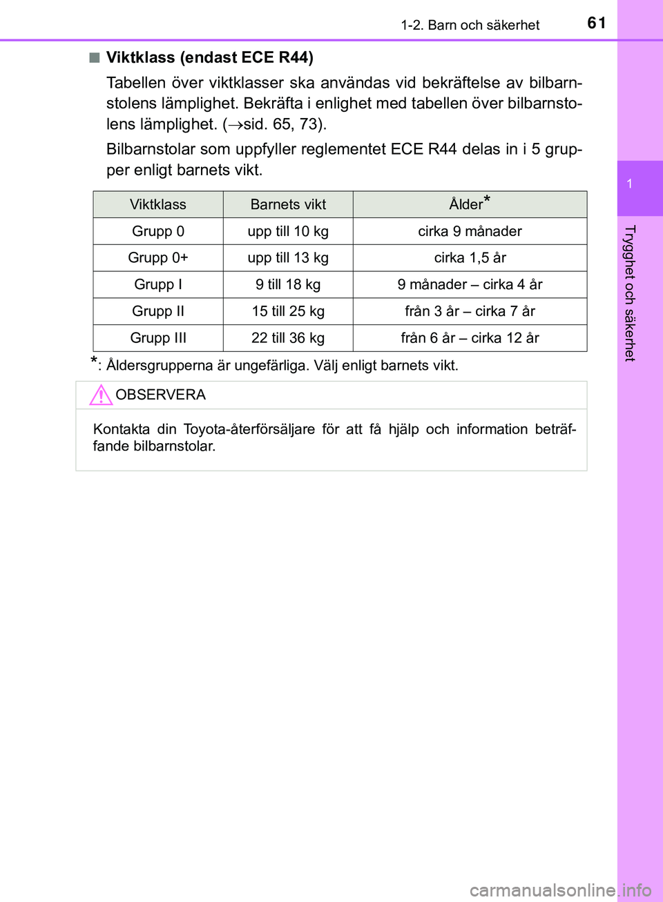 TOYOTA HILUX 2019  Bruksanvisningar (in Swedish) 611-2. Barn och säkerhet
1
HILUX_OM_OM0K375SE
Trygghet och säkerhet
nViktklass (endast ECE R44)
Tabellen över viktklasser ska användas vid bekräftelse av bilbarn-
stolens lämplighet. Bekräfta i