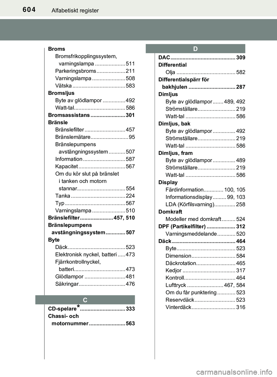 TOYOTA HILUX 2019  Bruksanvisningar (in Swedish) 604Alfabetiskt register
HILUX_OM_OM0K375SE
BromsBromsfrikopplingssystem, 
varningslampa .................... 511
Parkeringsbroms ................... 211
Varningslampa ...................... 508
Vätsk