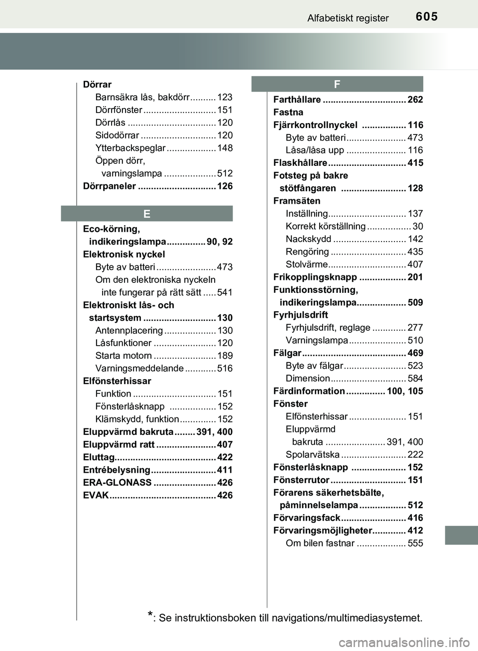 TOYOTA HILUX 2019  Bruksanvisningar (in Swedish) 605Alfabetiskt register
HILUX_OM_OM0K375SE
DörrarBarnsäkra lås, bakdörr .......... 123
Dörrfönster ............................ 151
Dörrlås .................................. 120
Sidodörrar .