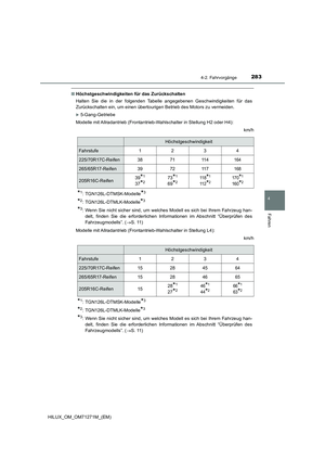 Page 283
