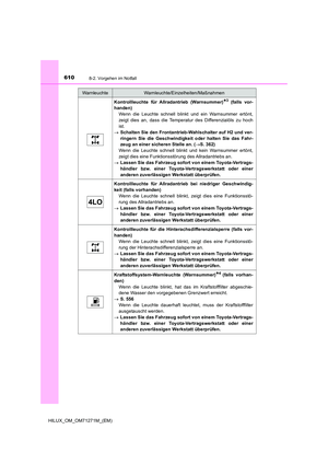 Page 610