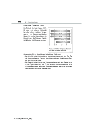 Page 670