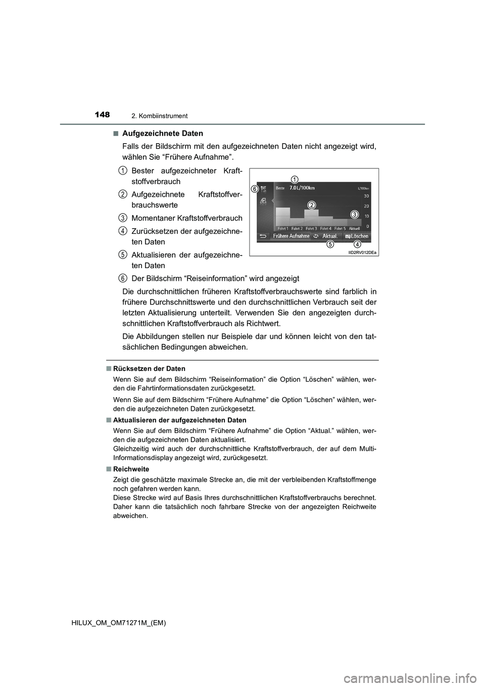 TOYOTA HILUX 2018 Betriebsanleitungen (in German) 1482. Kombiinstrument
HILUX_OM_OM71271M_(EM)■
Aufgezeichnete Daten
Falls der Bildschirm mit den aufgezeichneten Daten nicht angezeigt wird,
wählen Sie “Frühere Aufnahme”.
Bester aufgezeichnete TOYOTA HILUX 2018 Betriebsanleitungen (in German) 1482. Kombiinstrument
HILUX_OM_OM71271M_(EM)■
Aufgezeichnete Daten
Falls der Bildschirm mit den aufgezeichneten Daten nicht angezeigt wird,
wählen Sie “Frühere Aufnahme”.
Bester aufgezeichnete