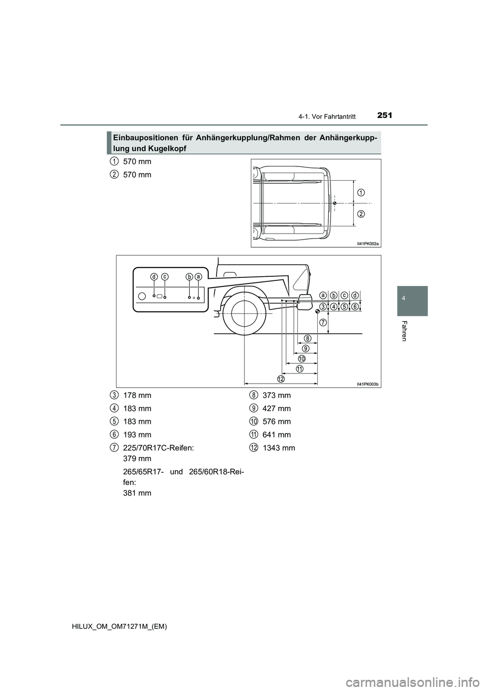 TOYOTA HILUX 2018  Betriebsanleitungen (in German) 2514-1. Vor Fahrtantritt
4
Fahren
HILUX_OM_OM71271M_(EM)
570 mm
570 mm
Einbaupositionen für Anhängerkupplung/Rahmen der Anhängerkupp-
lung und Kugelkopf
1
2
178 mm
183 mm
183 mm
193 mm
225/70R17C-R