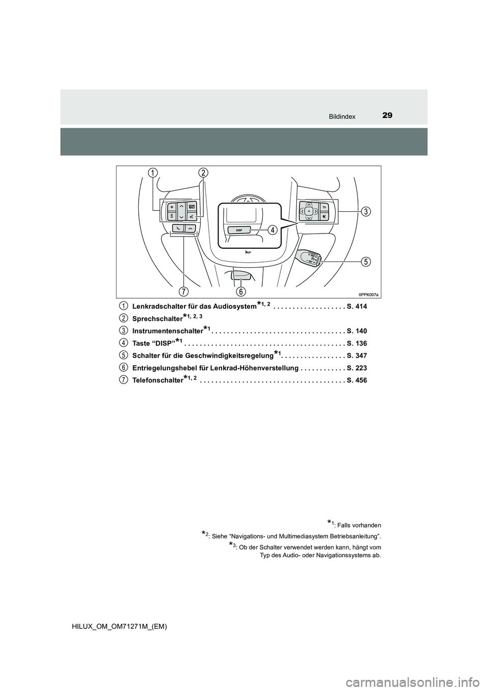 TOYOTA HILUX 2018  Betriebsanleitungen (in German) 29Bildindex
HILUX_OM_OM71271M_(EM) 
Lenkradschalter für das Audiosystem*1, 2 . . . . . . . . . . . . . . . . . . . S. 414 
Sprechschalter*1, 2, 3
Instrumentenschalter*1. . . . . . . . . . . . . . . .