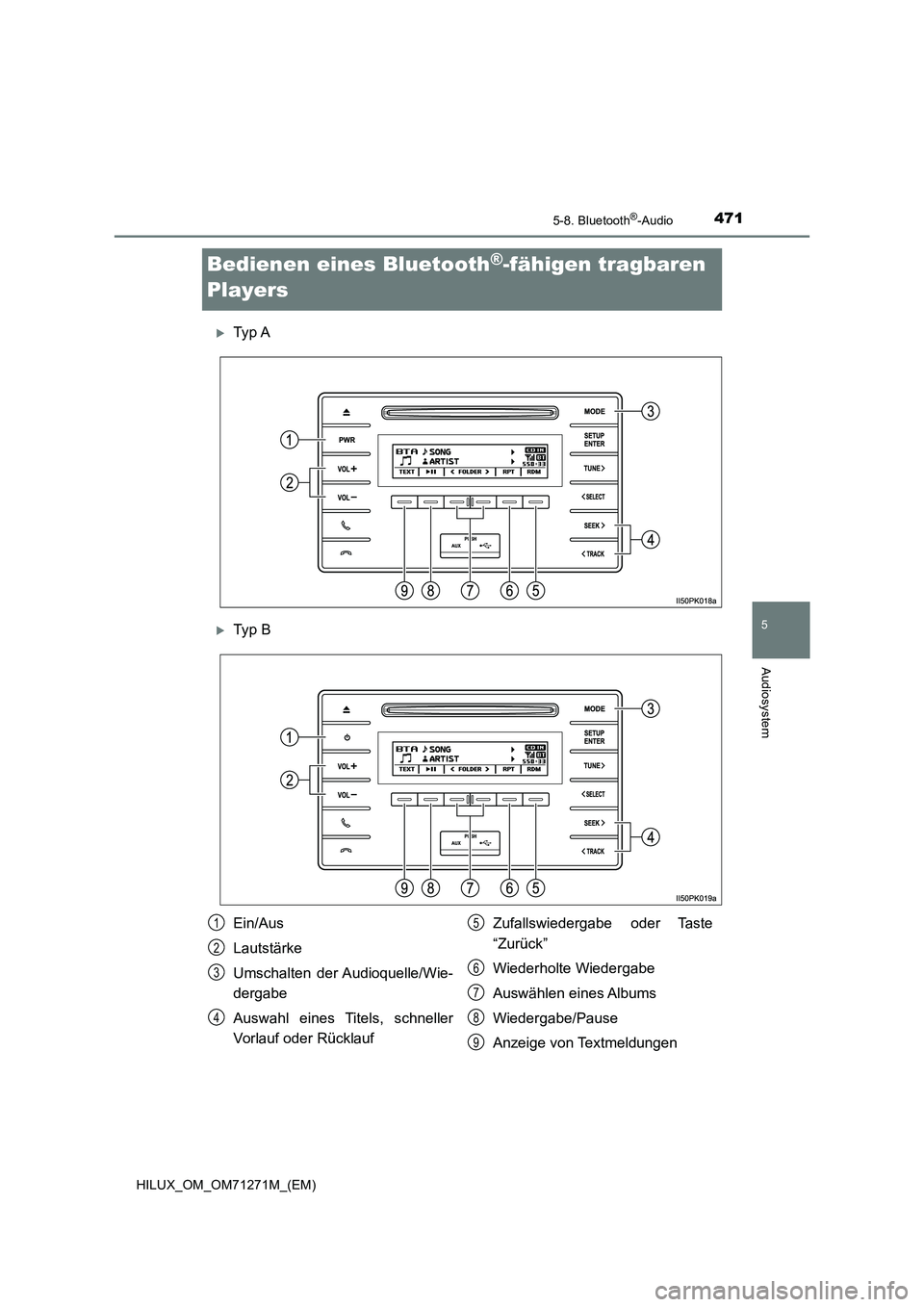 TOYOTA HILUX 2018  Betriebsanleitungen (in German) 471
5
5-8. Bluetooth®-Audio
Audiosystem
HILUX_OM_OM71271M_(EM)
Bedienen eines Bluetooth®-fähigen tragbaren 
Players
Ty p  A
Ty p  B
Ein/Aus
Lautstärke
Umschalten der Audioquelle/Wie-
dergabe
