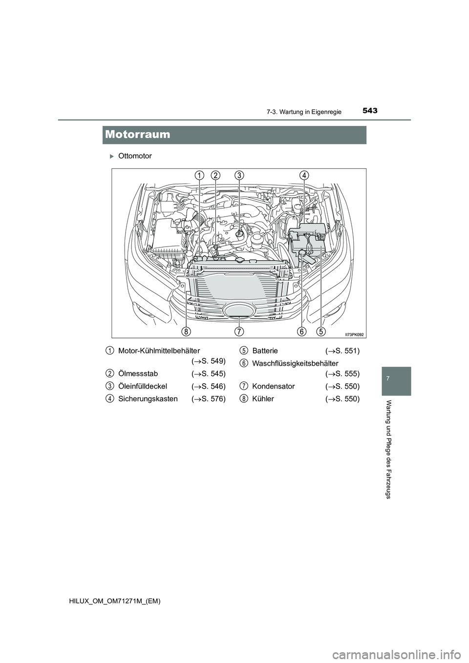 TOYOTA HILUX 2018  Betriebsanleitungen (in German) 5437-3. Wartung in Eigenregie
HILUX_OM_OM71271M_(EM)
7
Wartung und Pflege des Fahrzeugs
Motorraum
Ottomotor
Motor-Kühlmittelbehälter  
( S. 549) 
Ölmessstab ( S. 545) 
Öleinfülldeckel ( 