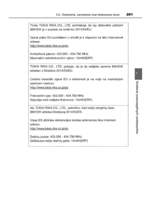 Page 201