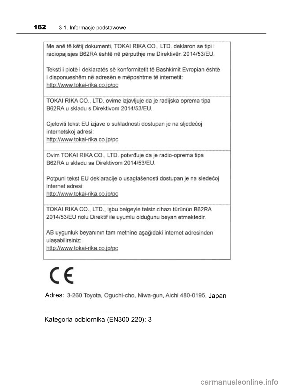 TOYOTA HILUX 2018  Instrukcja obsługi (in Polish) 1623-1. Informacje podstawowe
Adres:
Kategoria odbiornika (EN300 220): 3Japan
31 Hilux OM0K375E  7/17/18  12:24 PM  Page 162    (Black plate) 