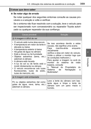 Page 361