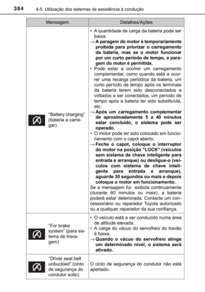 Page 386