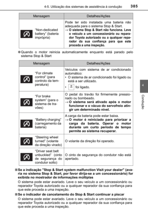 Page 387