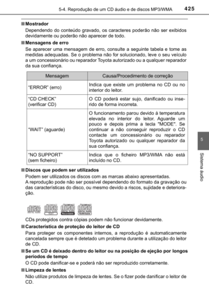 Page 427