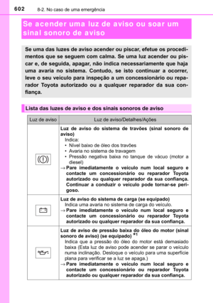Page 604