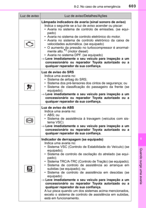 Page 605