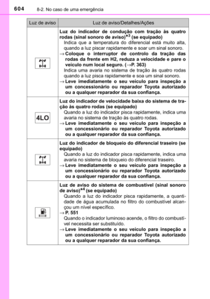 Page 606