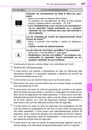 Page 609