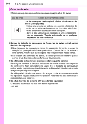 Page 610