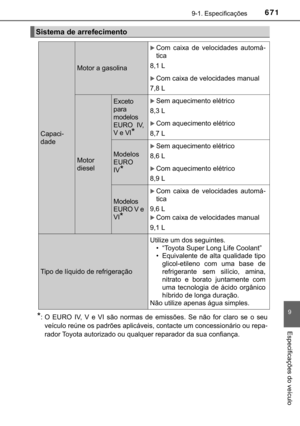 Page 673