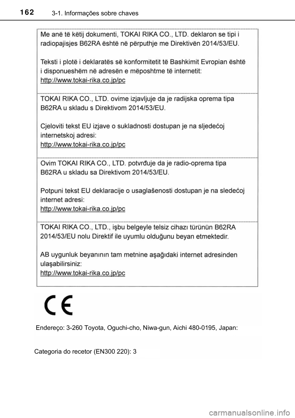 TOYOTA HILUX 2018  Manual de utilização (in Portuguese) 162������,�Q�I�R�U�P�D�o�}�H�V��V�R�E�U�H��F�K�D�Y�H�V
�(�Q�G�H�U�H�o�R���������7�R�\�R�W�D���2�J�X�F�K�L��F�K�R���1�L�Z�D��J�X�Q���$�L�F�K�L������������-�D�S�D�Q�
�
