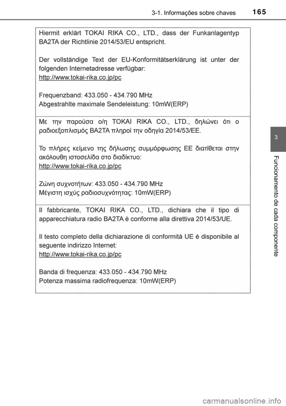 TOYOTA HILUX 2018  Manual de utilização (in Portuguese) 165������,�Q�I�R�U�P�D�o�}�H�V��V�R�E�U�H��F�K�D�Y�H�V
�
�)�X�Q�F�L�R�Q�D�P�H�Q�W�R��G�H��F�D�G�D��F�R�P�S�R�Q�H�Q�W�H 
