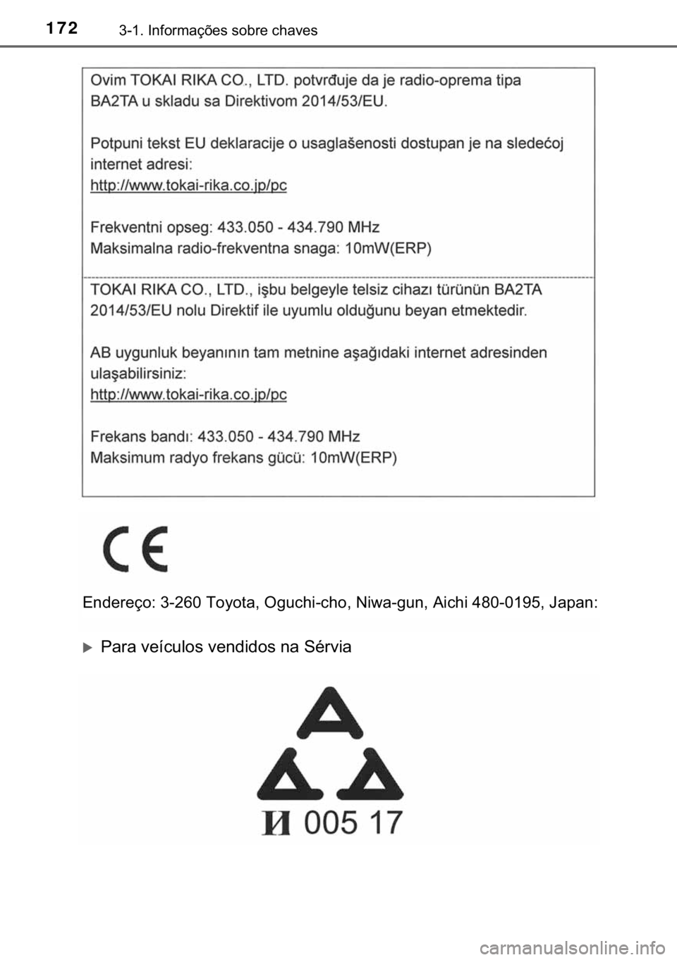 TOYOTA HILUX 2018  Manual de utilização (in Portuguese) 172������,�Q�I�R�U�P�D�o�}�H�V��V�R�E�U�H��F�K�D�Y�H�V
�X�3�D�U�D��Y�H�t�F�X�O�R�V��Y�H�Q�G�L�G�R�V��Q�D��6�p�U�Y�L�D
�(�Q�G�H�U�H�o�R���������7�R�\�R�W�D���2�J�X�F�K�L��F�K�R��