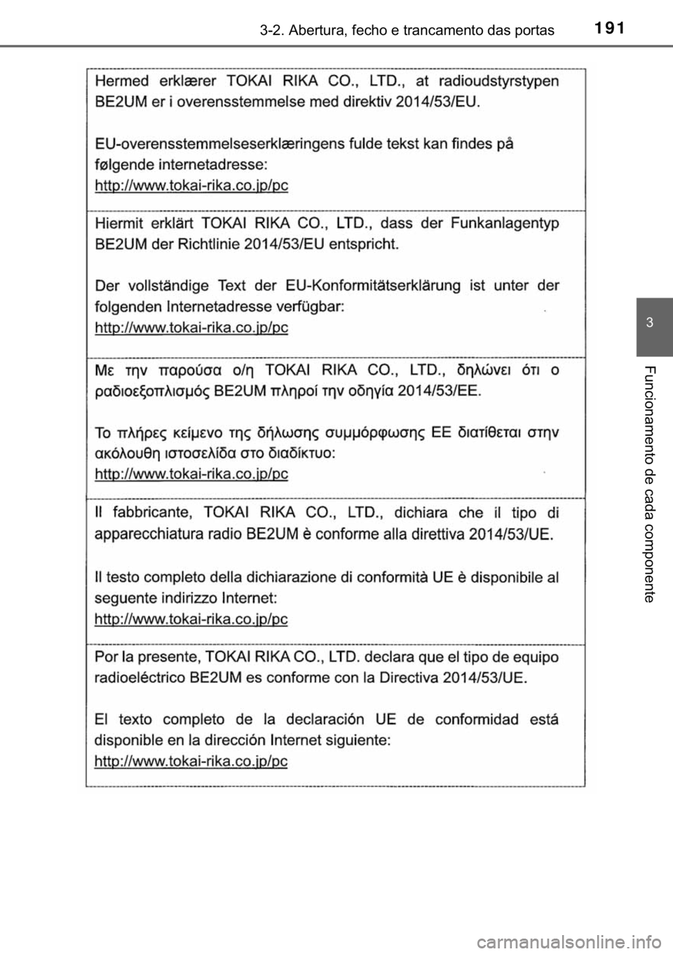 TOYOTA HILUX 2018  Manual de utilização (in Portuguese) 191������$�E�H�U�W�X�U�D���I�H�F�K�R��H��W�U�D�Q�F�D�P�H�Q�W�R��G�D�V��S�R�U�W�D�V
�
�)�X�Q�F�L�R�Q�D�P�H�Q�W�R��G�H��F�D�G�D��F�R�P�S�R�Q�H�Q�W�H 