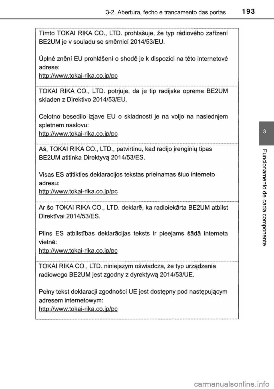 TOYOTA HILUX 2018  Manual de utilização (in Portuguese) 193������$�E�H�U�W�X�U�D���I�H�F�K�R��H��W�U�D�Q�F�D�P�H�Q�W�R��G�D�V��S�R�U�W�D�V
�
�)�X�Q�F�L�R�Q�D�P�H�Q�W�R��G�H��F�D�G�D��F�R�P�S�R�Q�H�Q�W�H 