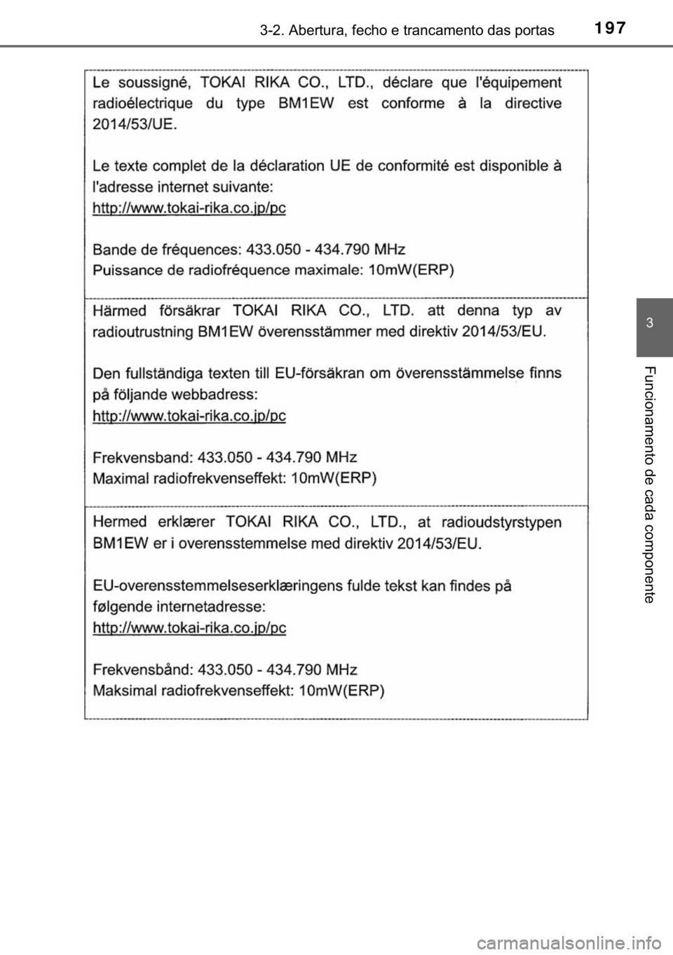TOYOTA HILUX 2018  Manual de utilização (in Portuguese) 197������$�E�H�U�W�X�U�D���I�H�F�K�R��H��W�U�D�Q�F�D�P�H�Q�W�R��G�D�V��S�R�U�W�D�V
�
�)�X�Q�F�L�R�Q�D�P�H�Q�W�R��G�H��F�D�G�D��F�R�P�S�R�Q�H�Q�W�H 