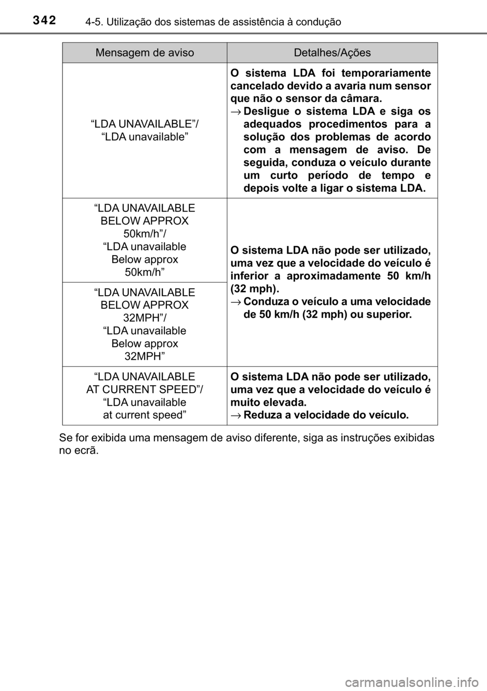 TOYOTA HILUX 2018  Manual de utilização (in Portuguese) 342<0017001000180011000300380057004c004f004c005d0044006f006d0052000300470052005600030056004c0056005700480050004400560003004700480003004400560056004c00560057007200510046004c00440003006a0003004600520051