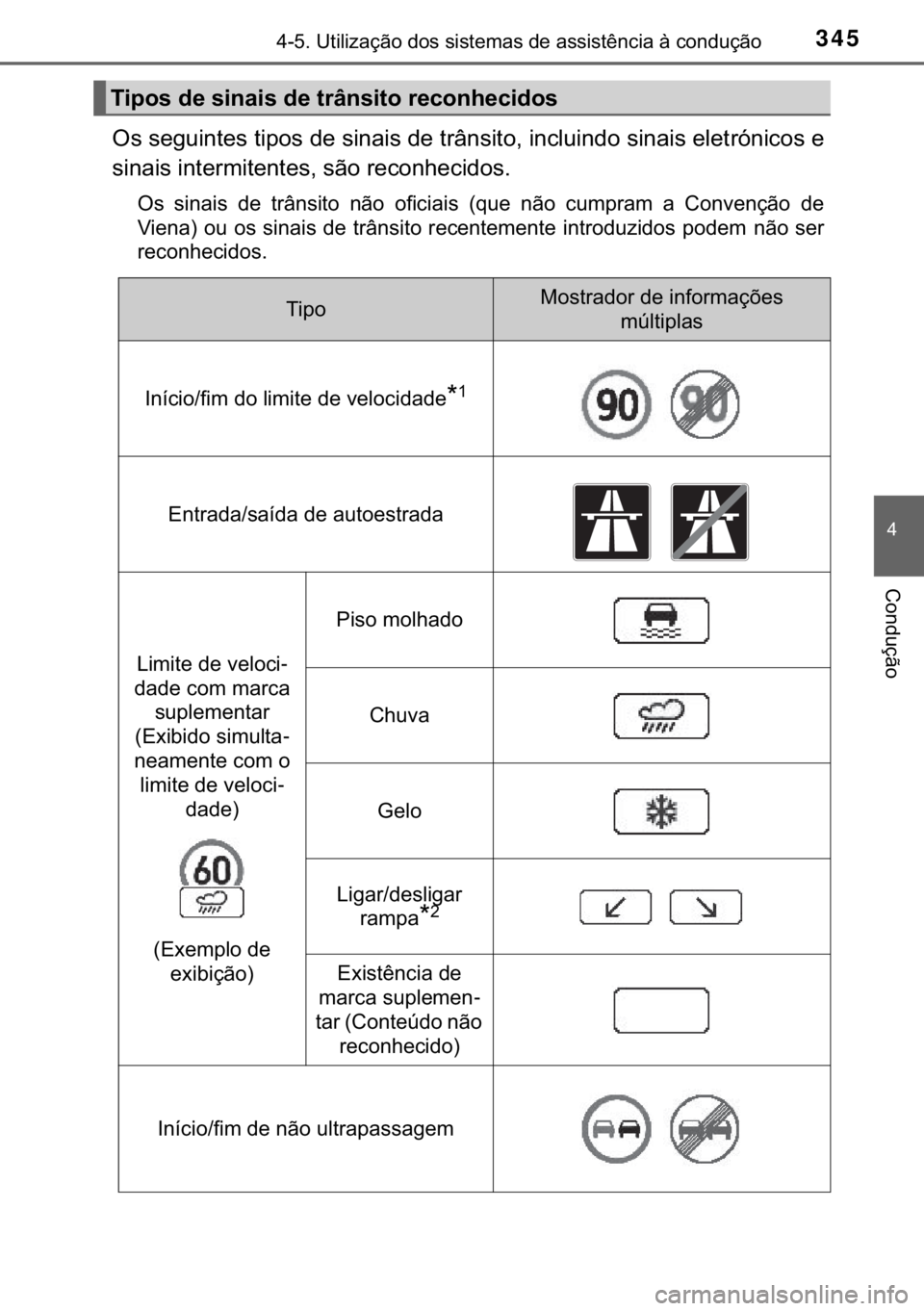 TOYOTA HILUX 2018  Manual de utilização (in Portuguese) 345<0017001000180011000300380057004c004f004c005d0044006f006d0052000300470052005600030056004c0056005700480050004400560003004700480003004400560056004c00560057007200510046004c00440003006a0003004600520051