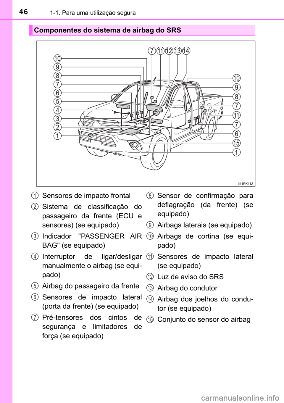 TOYOTA HILUX 2018  Manual de utilização (in Portuguese) 46������3�D�U�D��X�P�D��X�W�L�O�L�]�D�o�m�R��V�H�J�X�U�D
�&�R�P�S�R�Q�H�Q�W�H�V��G�R��V�L�V�W�H�P�D��G�H��D�L�U�E�D�J��G�R��6�5�6
�6�H�Q�V�R�U�H�V��G�H��L�P�S�D�F�W�R��I�U�R�Q�W�D�O
�