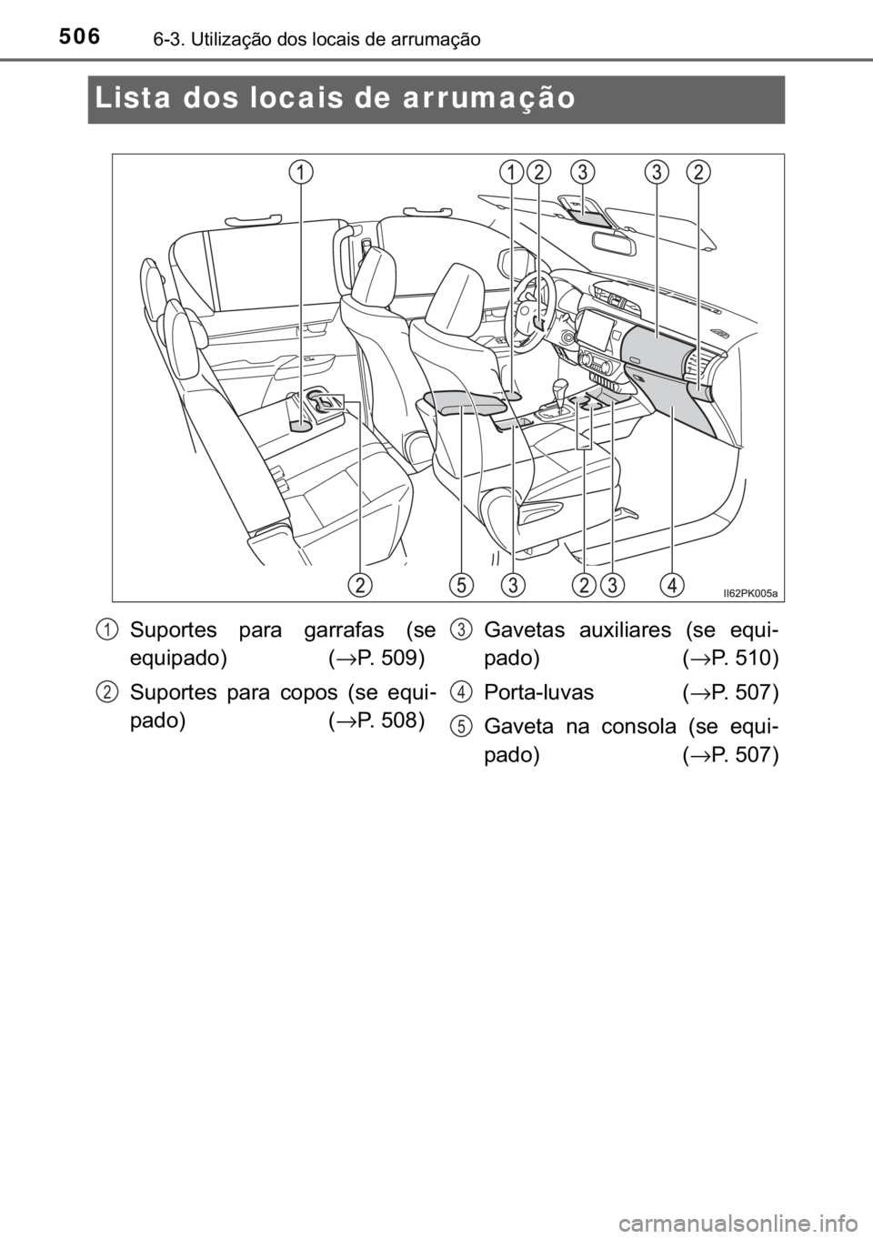 TOYOTA HILUX 2018  Manual de utilização (in Portuguese) 506������8�W�L�O�L�]�D�o�m�R��G�R�V��O�R�F�D�L�V��G�H��D�U�U�X�P�D�o�m�R
Lista dos locais de arrumação
�6�X�S�R�U�W�H�V� �S�D�U�D� �J�D�U�U�D�I�D�V� ��V�H
�H�T�X�L�S�D�G�R� �→�3��