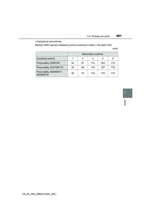 Page 287
