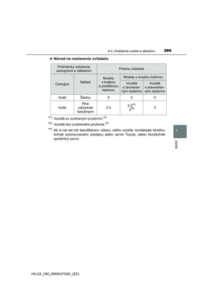 Page 295