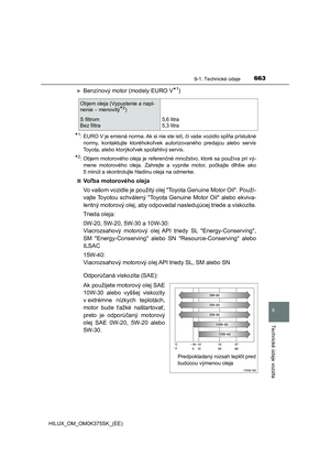 Page 663